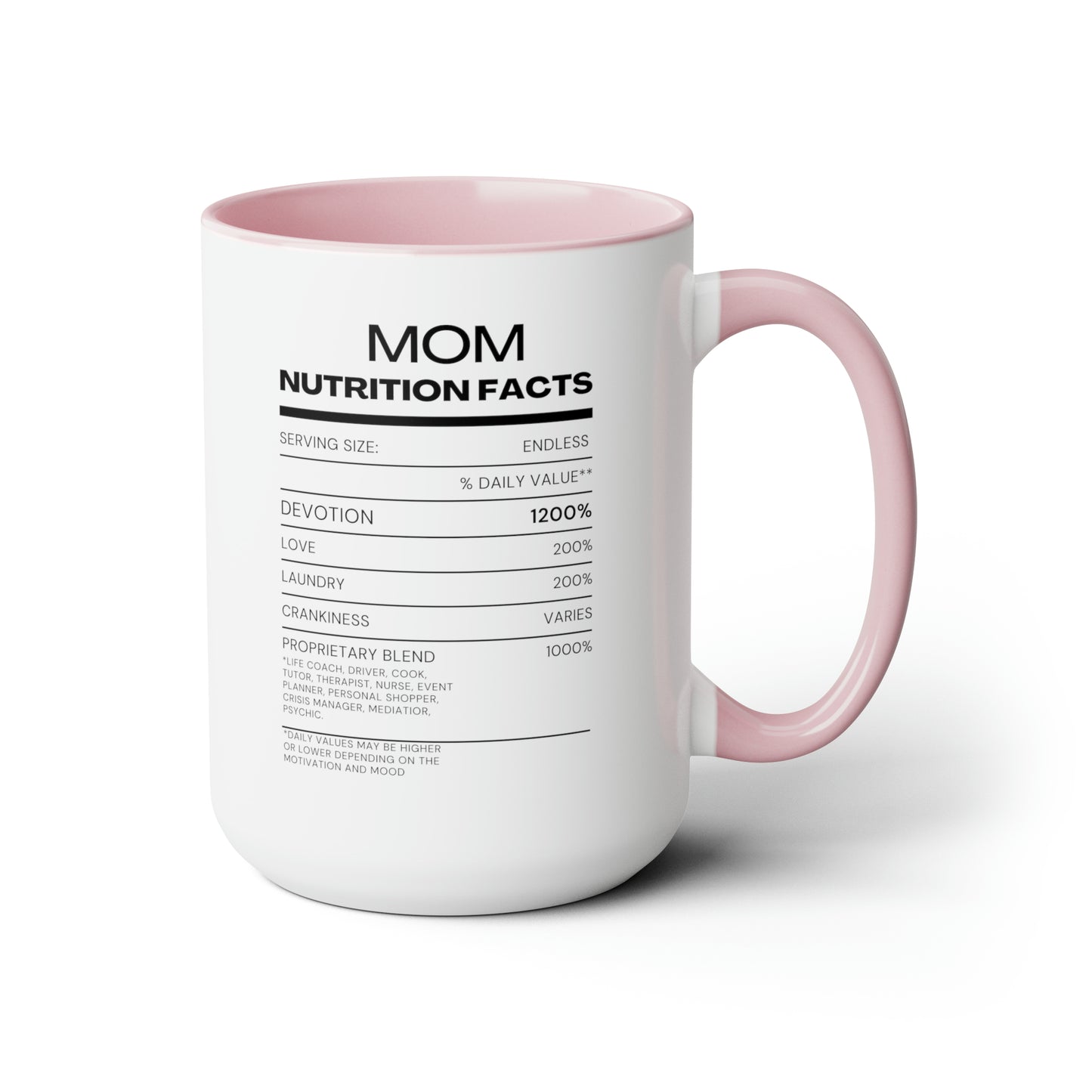 Coffee Mug - Mom Nutrition Facts